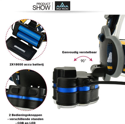 Militaire Hoofdlamp LED Oplaadbaar