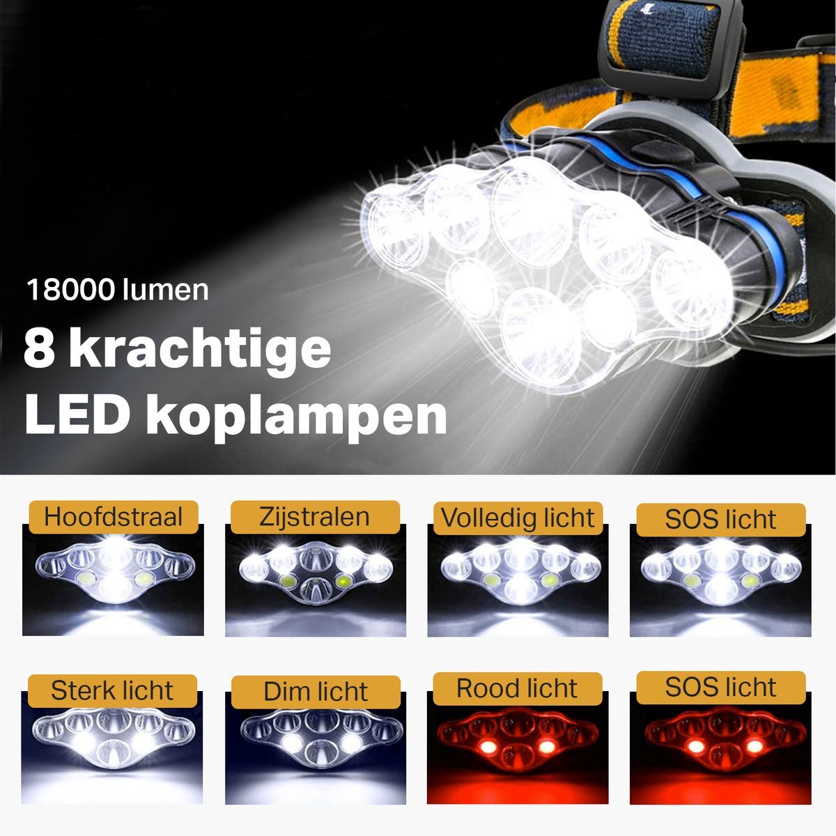 Militaire Hoofdlamp LED Oplaadbaar