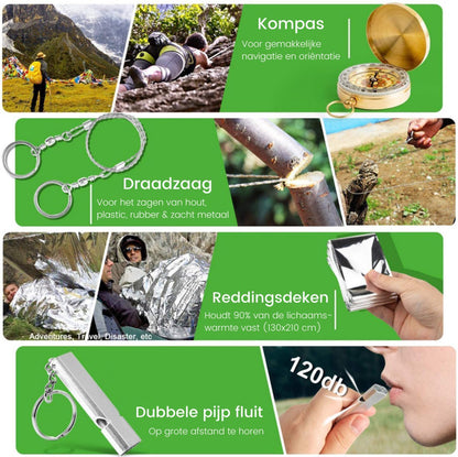 Blue Rocks® Survival kit M