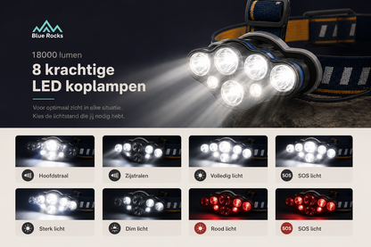 Militaire Hoofdlamp LED Oplaadbaar