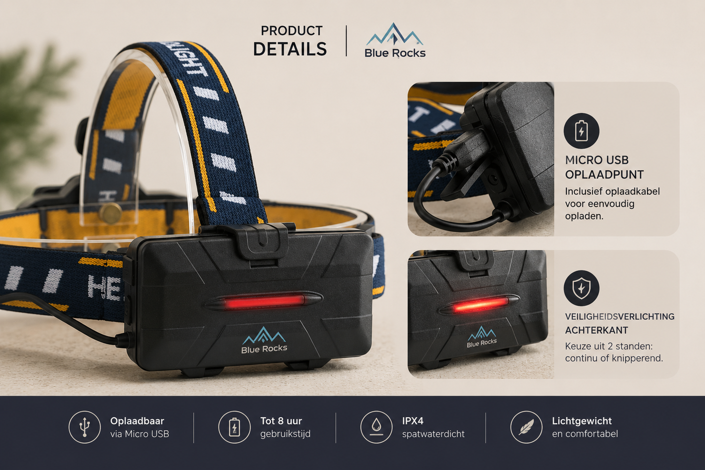 Militaire Hoofdlamp LED Oplaadbaar